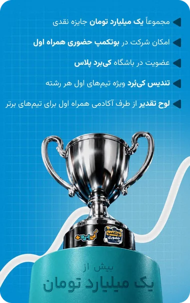 جوایز رویداد: یک میلیارد تومان جایزه نقدی، بوتکمپ حضوری همراه اول، عضویت در باشگاه کیبرد پلاس، تندیس کیبُرد و لوح تقدیر