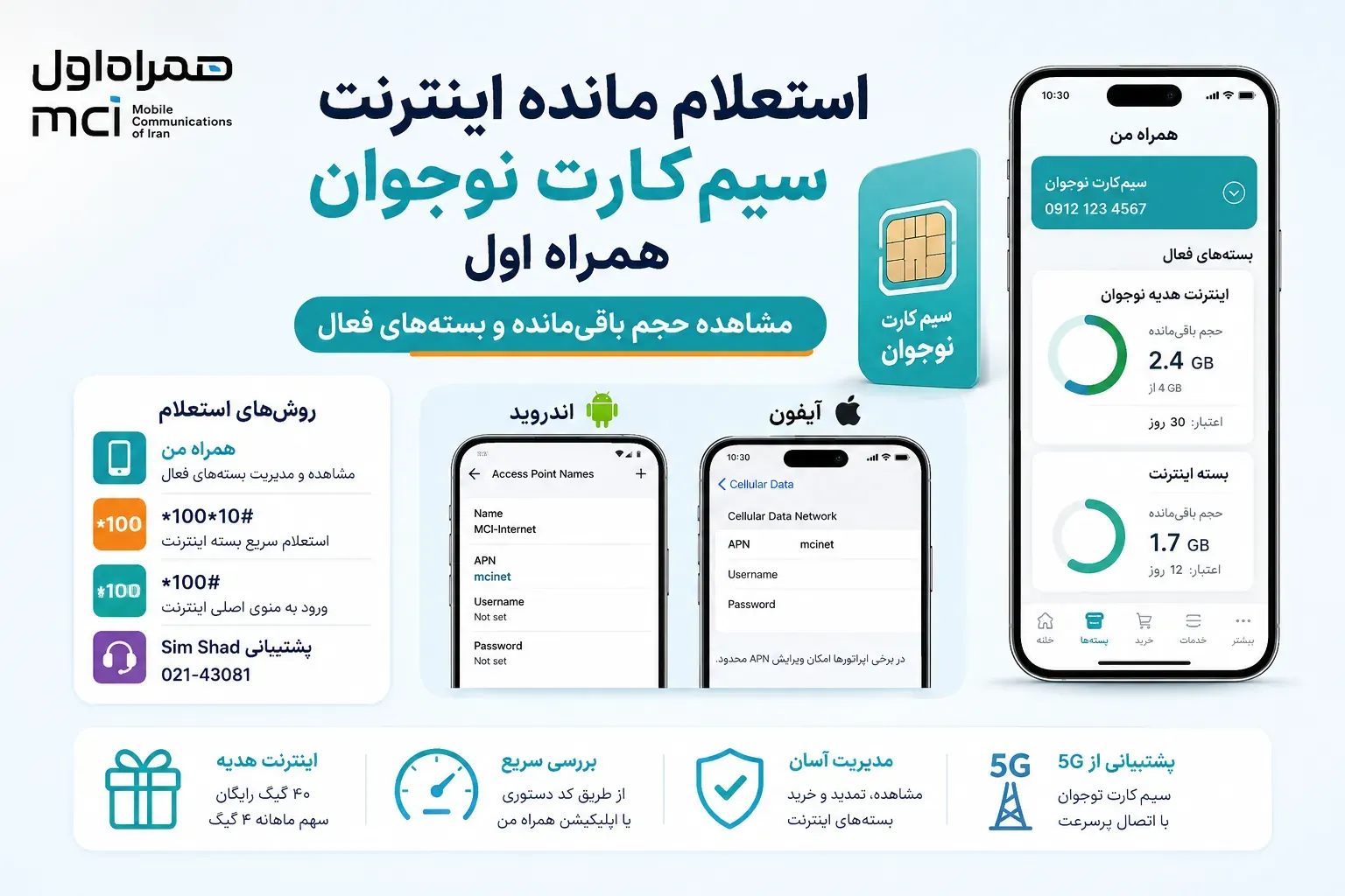 استعلام مانده اینترنت سیم کارت نوجوان همراه اول با همراه من و کد دستوری